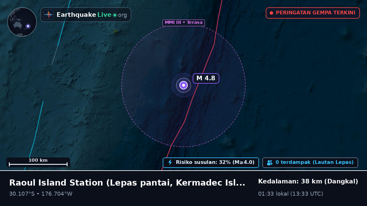 Lepas pantai Raoul Island Station, Kermadec Islands