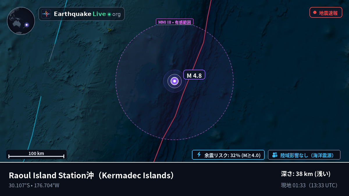 Raoul Island Station沖（Kermadec Islands）