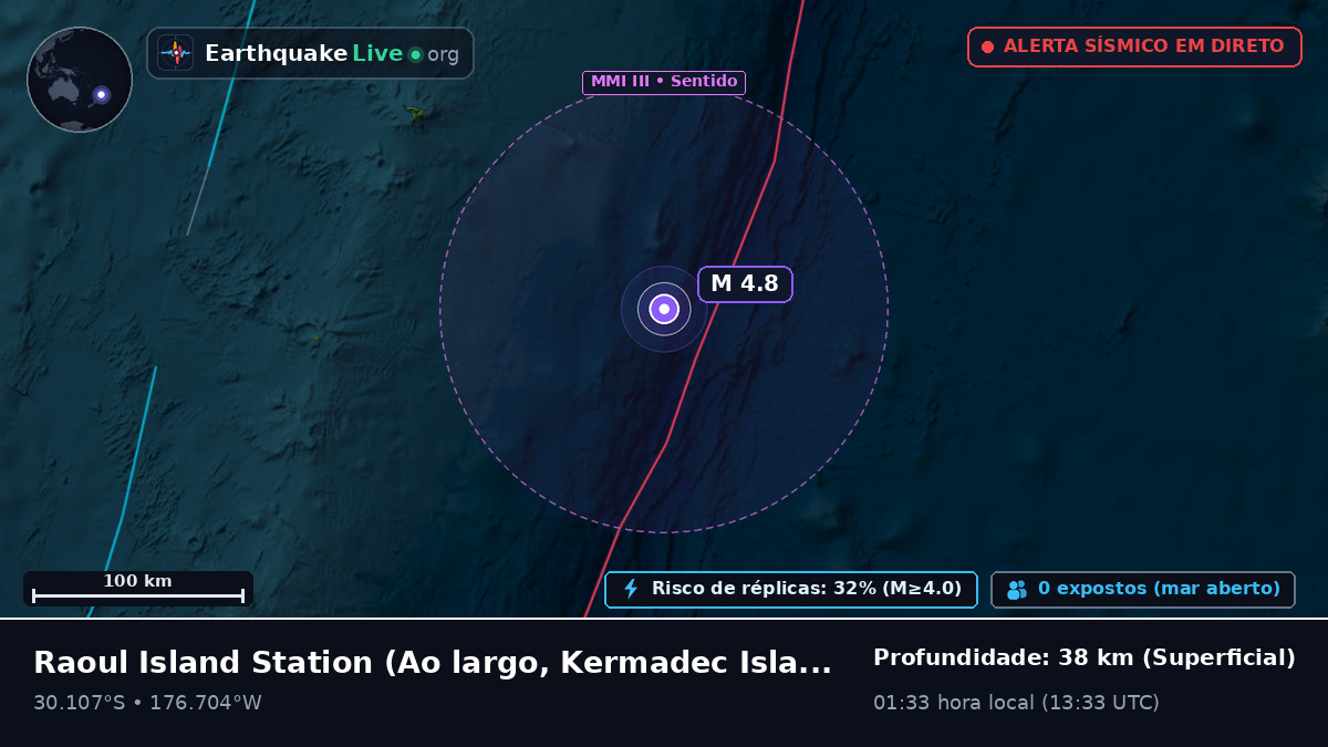Ao largo de Raoul Island Station, Kermadec Islands
