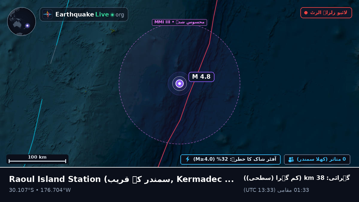 Raoul Island Station کے ساحل کے قریب، Kermadec Islands