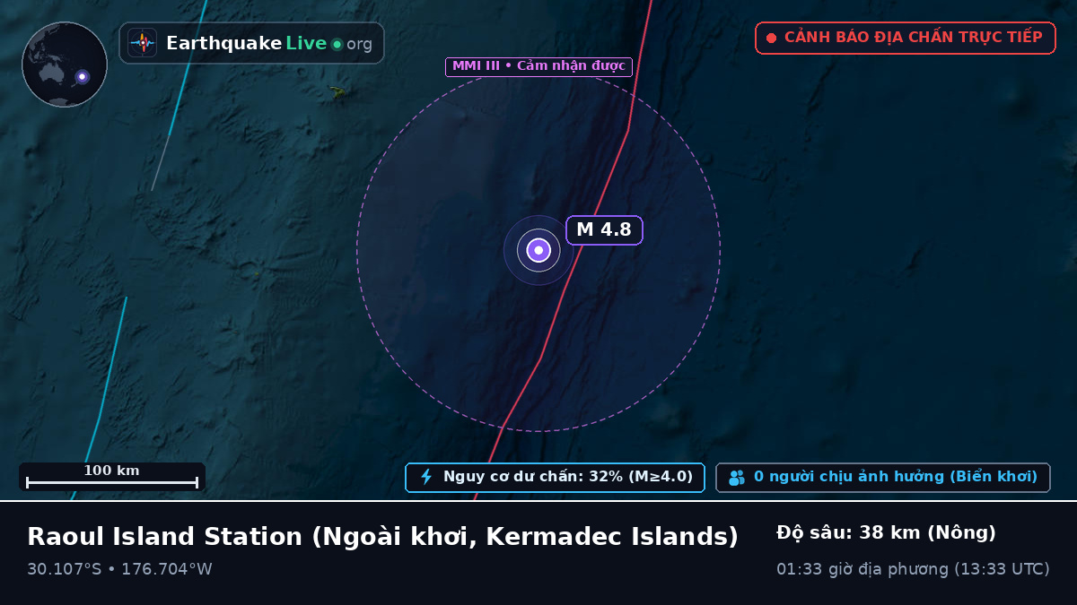 ngoài khơi Raoul Island Station, Kermadec Islands