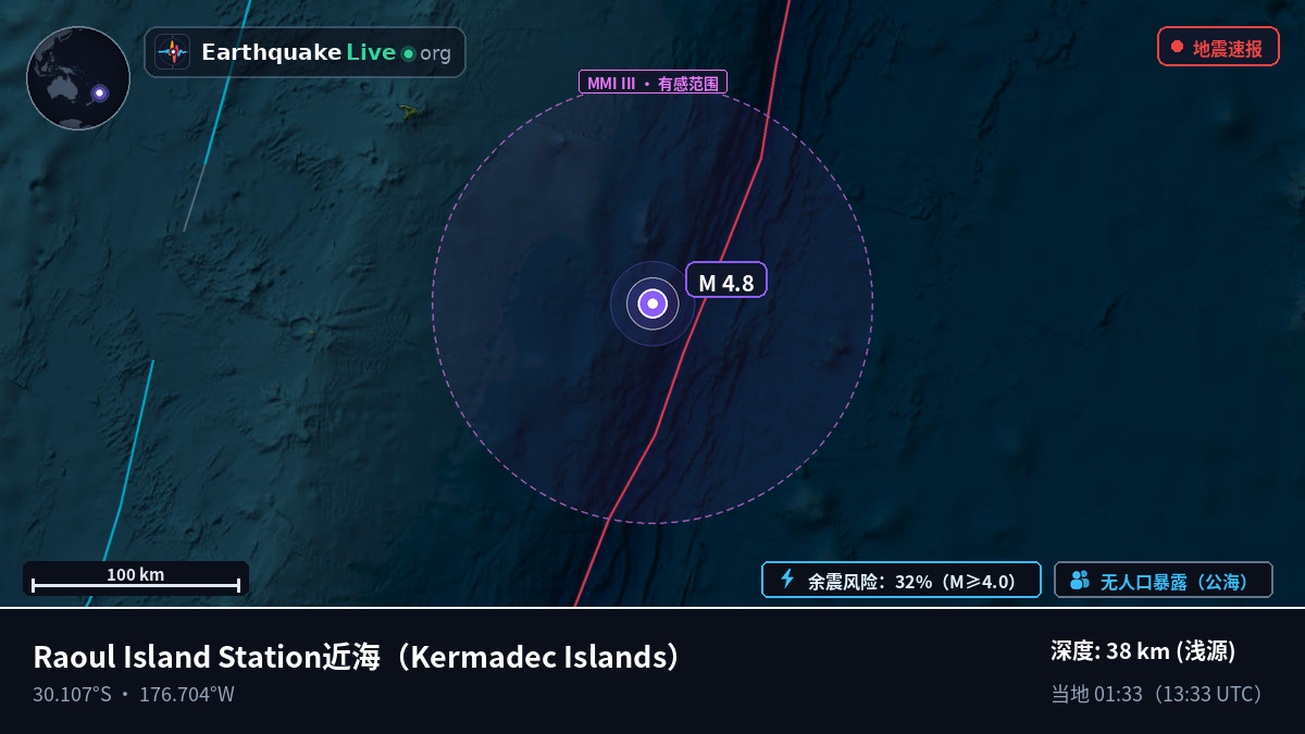 Raoul Island Station近海（Kermadec Islands）