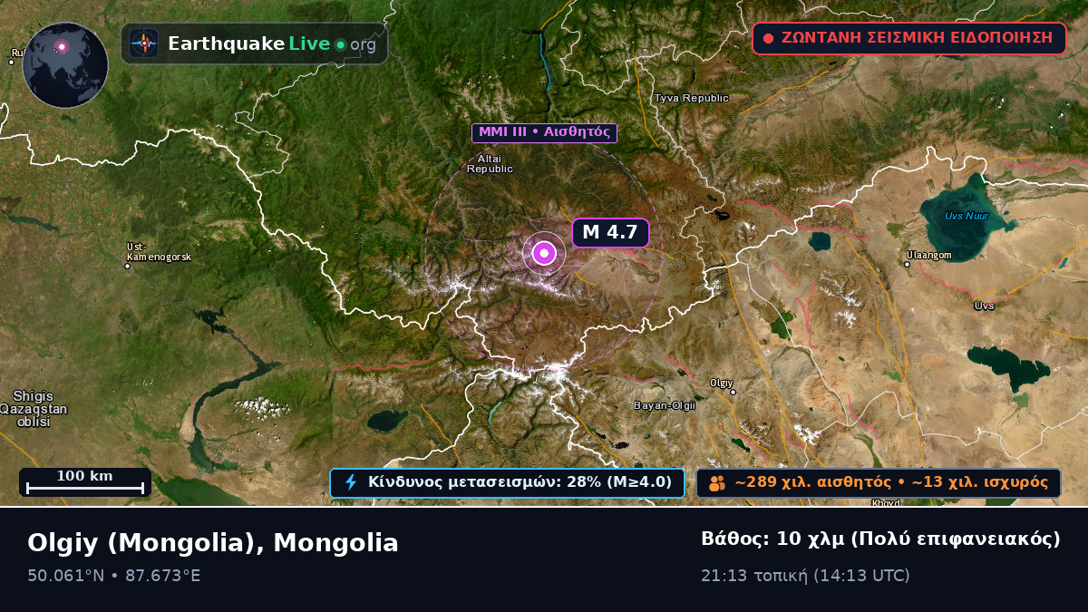 Bayan-Ölgiy, Mongolia