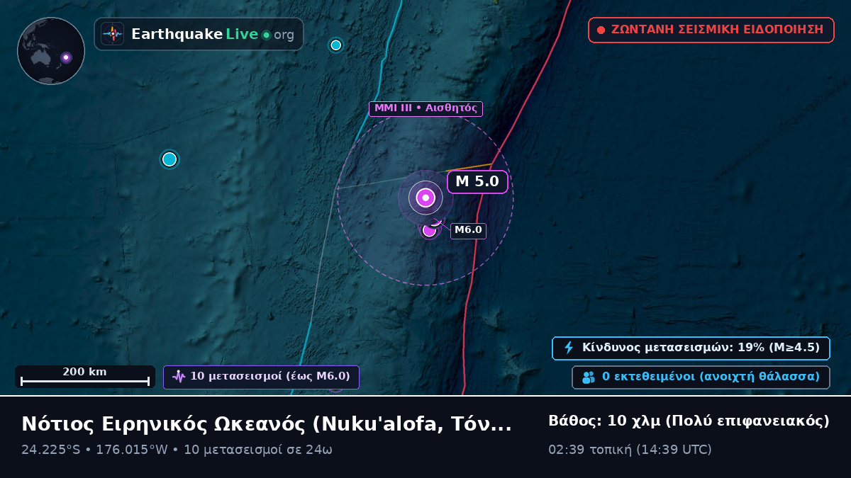 Νότιος Ειρηνικός Ωκεανός (Τόνγκα)