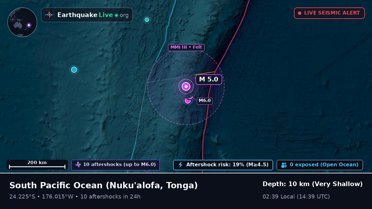 South Pacific Ocean (Tonga)