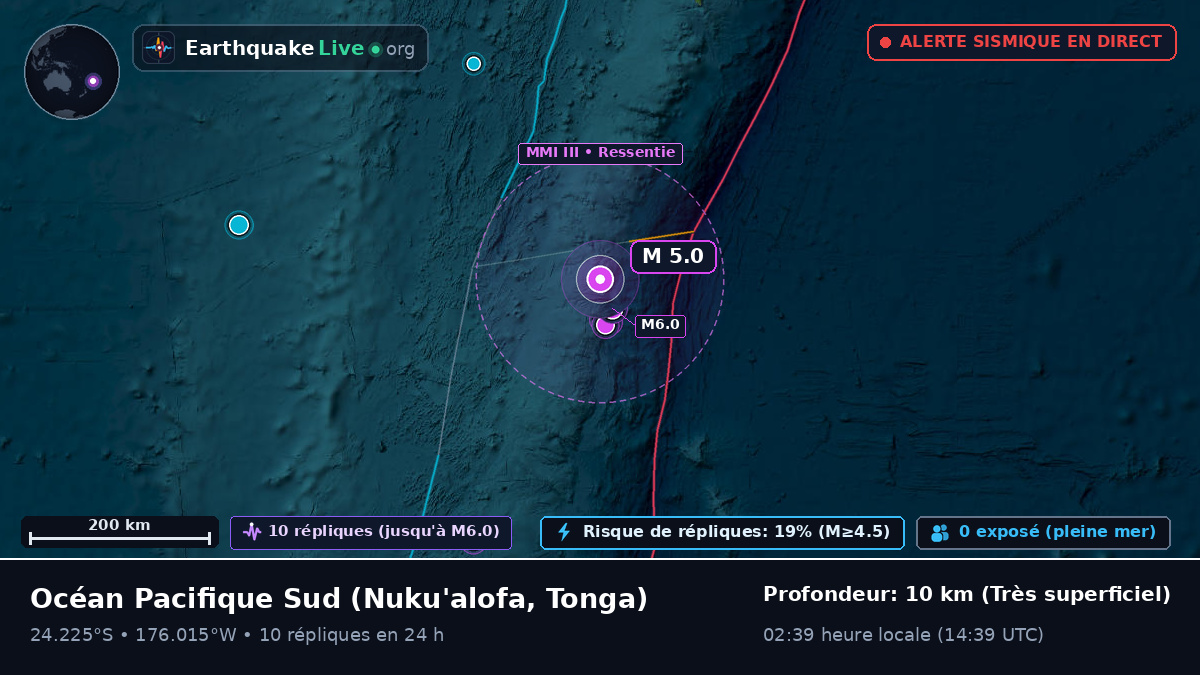 Océan Pacifique Sud (Tonga)