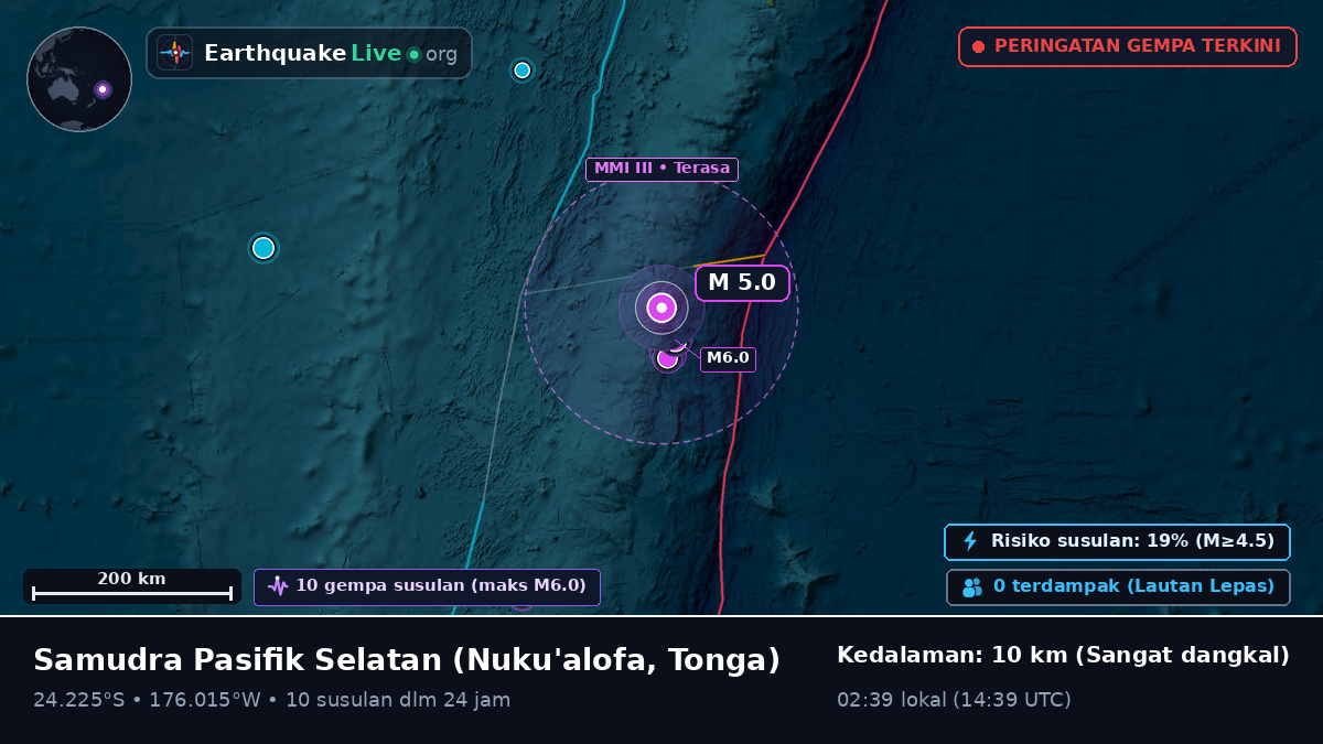 Samudra Pasifik Selatan (Tonga)