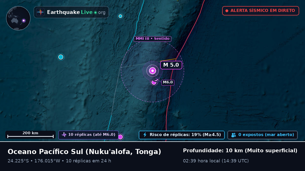 Oceano Pacífico Sul (Tonga)