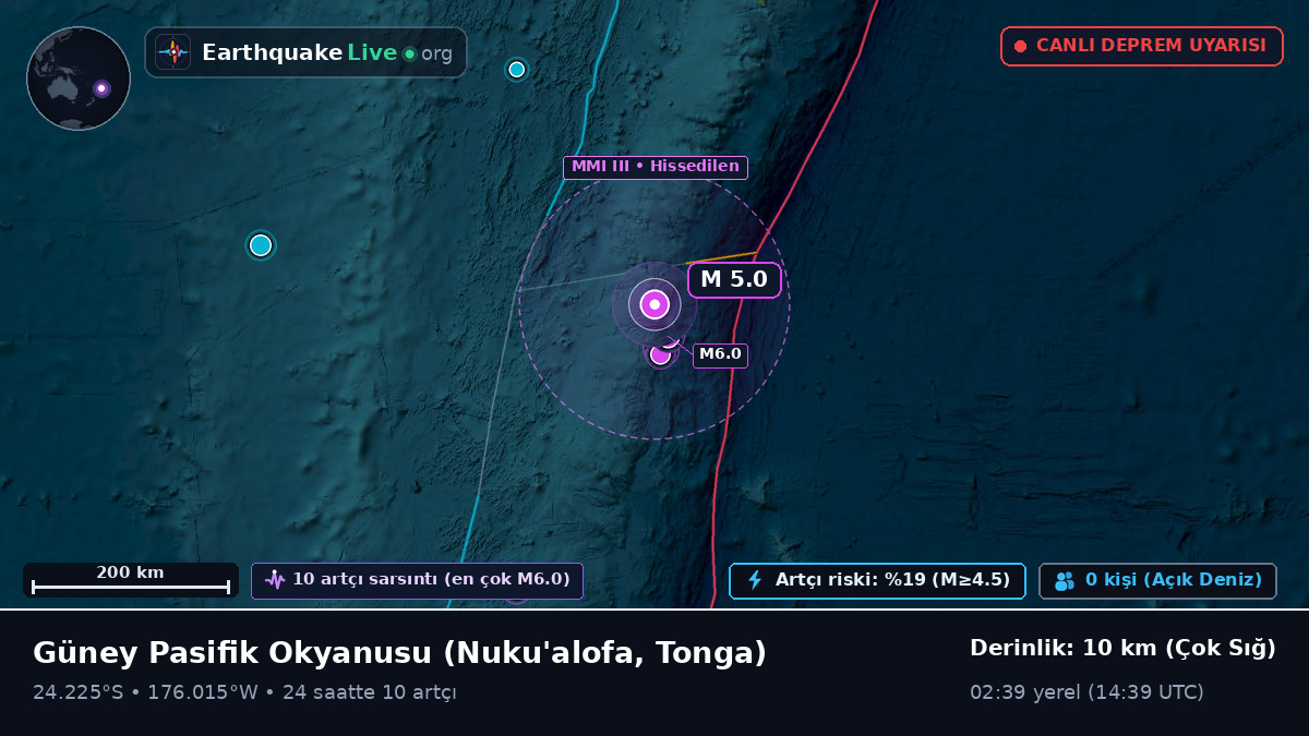 Güney Pasifik Okyanusu (Tonga)