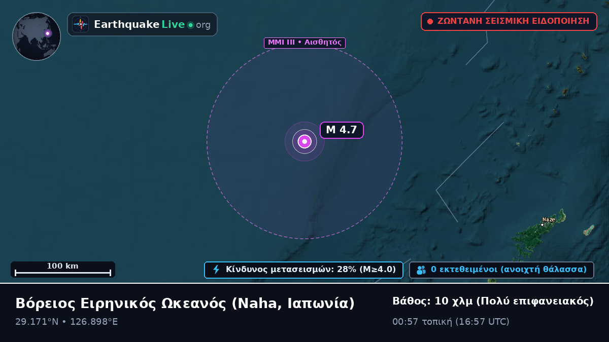 Βόρειος Ειρηνικός Ωκεανός (Ιαπωνία)