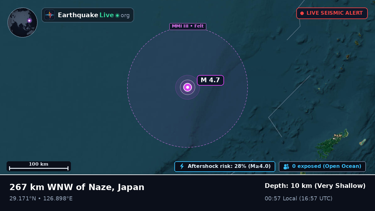 North Pacific Ocean (Japan)