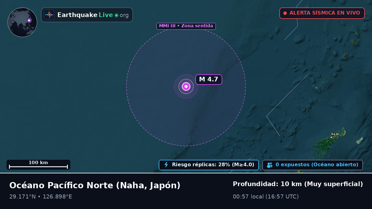 Océano Pacífico Norte (Japón)