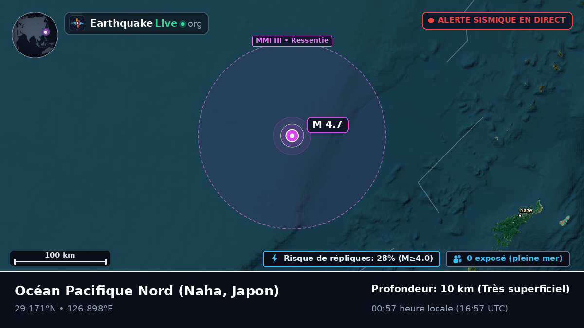 Océan Pacifique Nord (Japon)