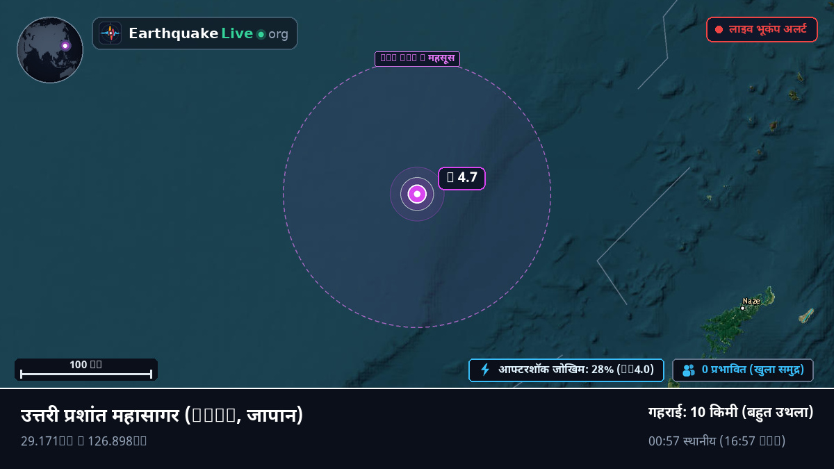 उत्तरी प्रशांत महासागर (जापान)
