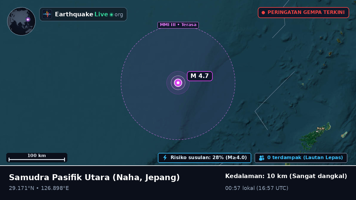 Samudra Pasifik Utara (Jepang)