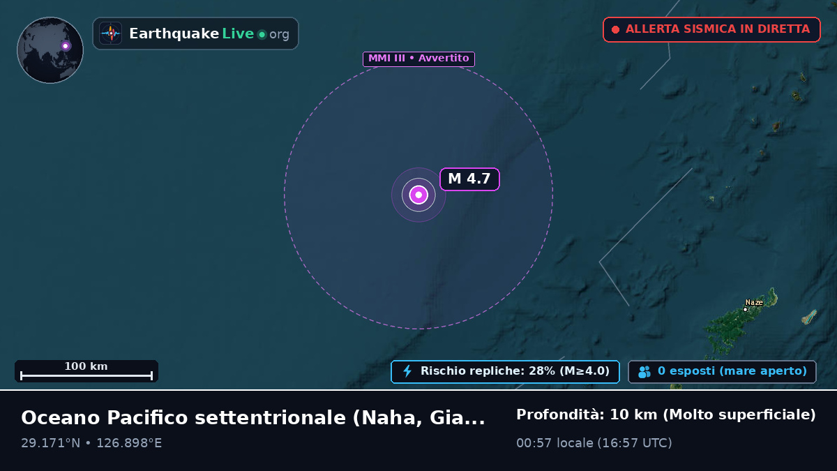 Oceano Pacifico settentrionale (Giappone)