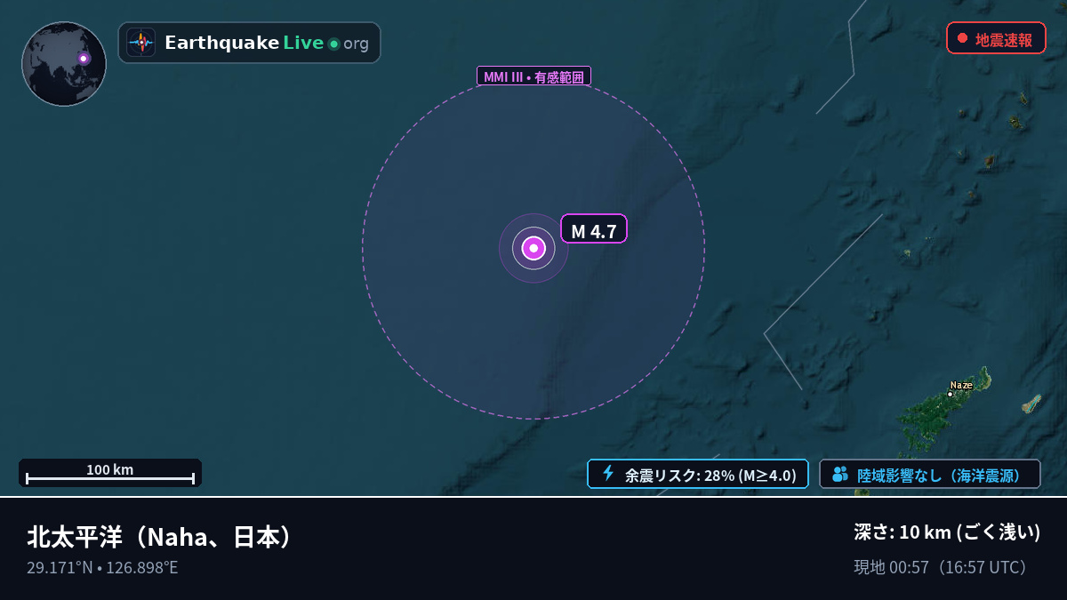 北太平洋 (日本)