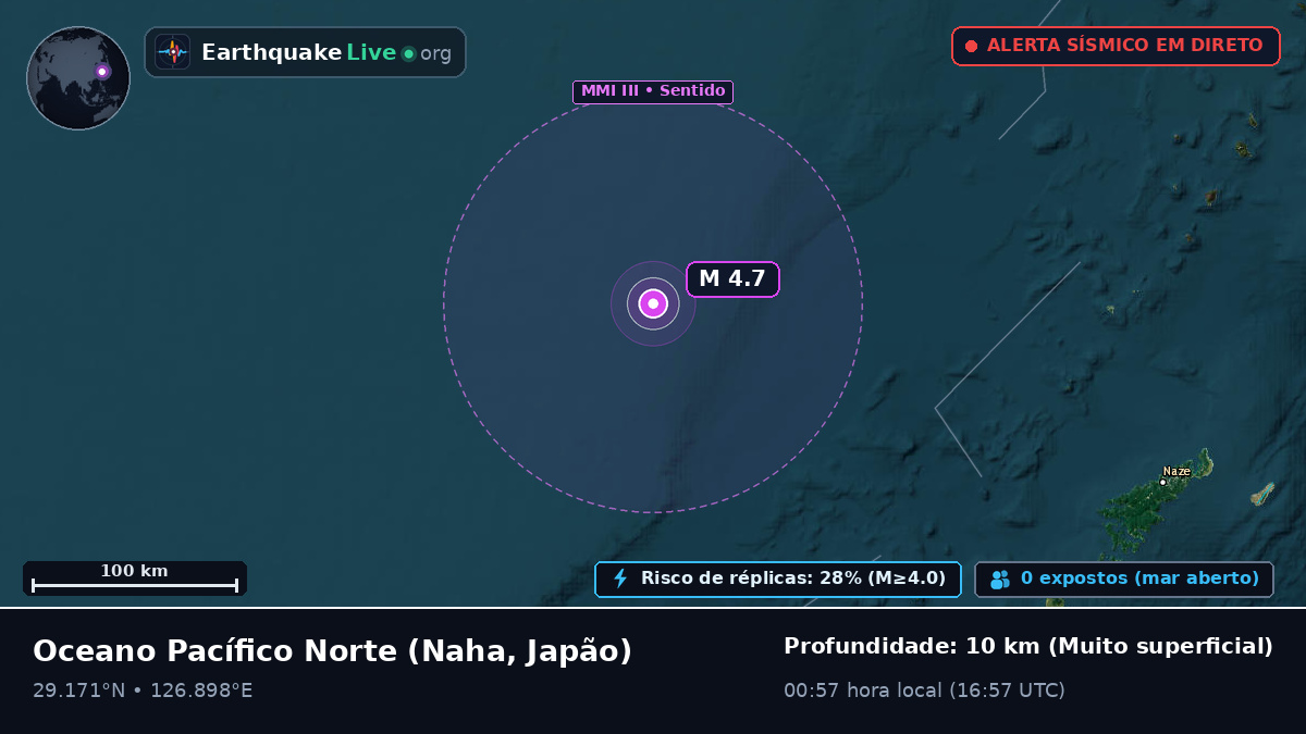 Oceano Pacífico Norte (Japão)