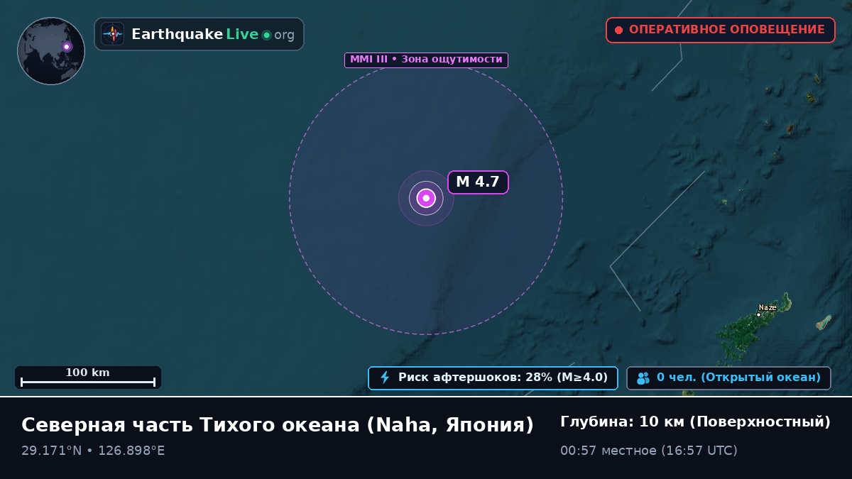 Северная часть Тихого океана (Япония)