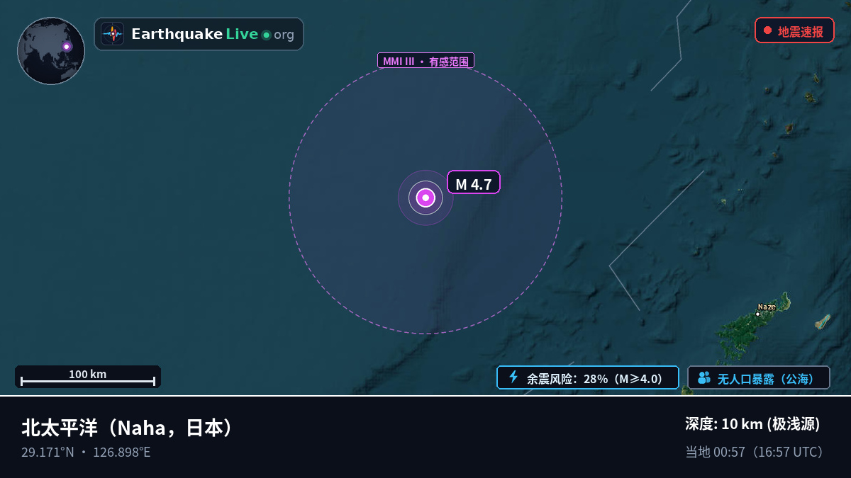 北太平洋 (日本)