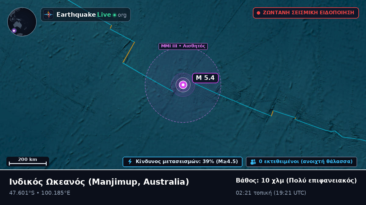 Ινδικός Ωκεανός (Australia)
