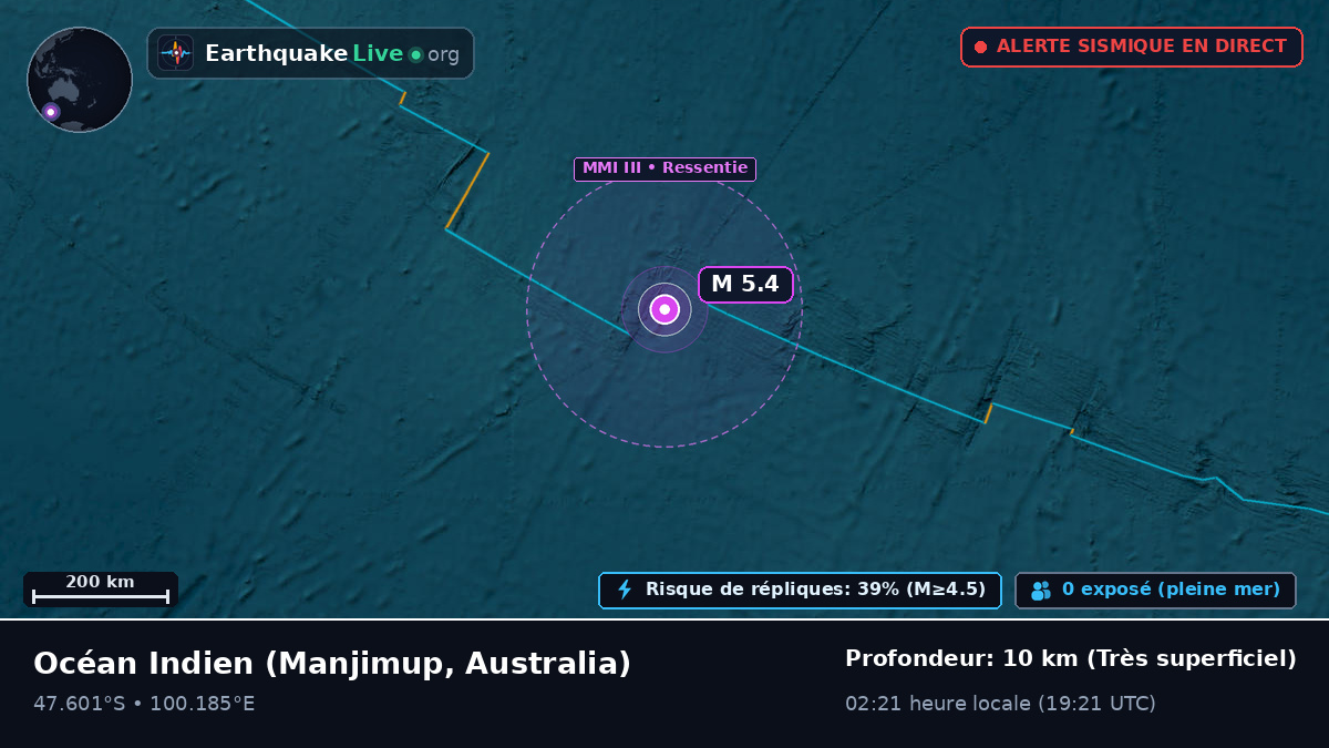Océan Indien (Australia)
