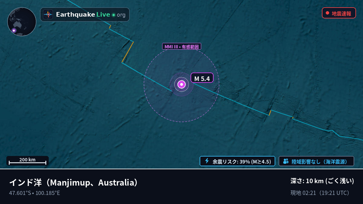 インド洋 (Australia)