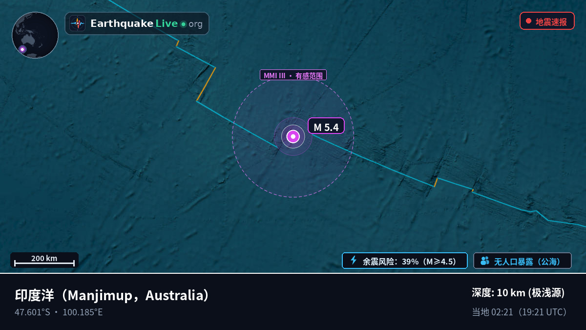 印度洋 (Australia)