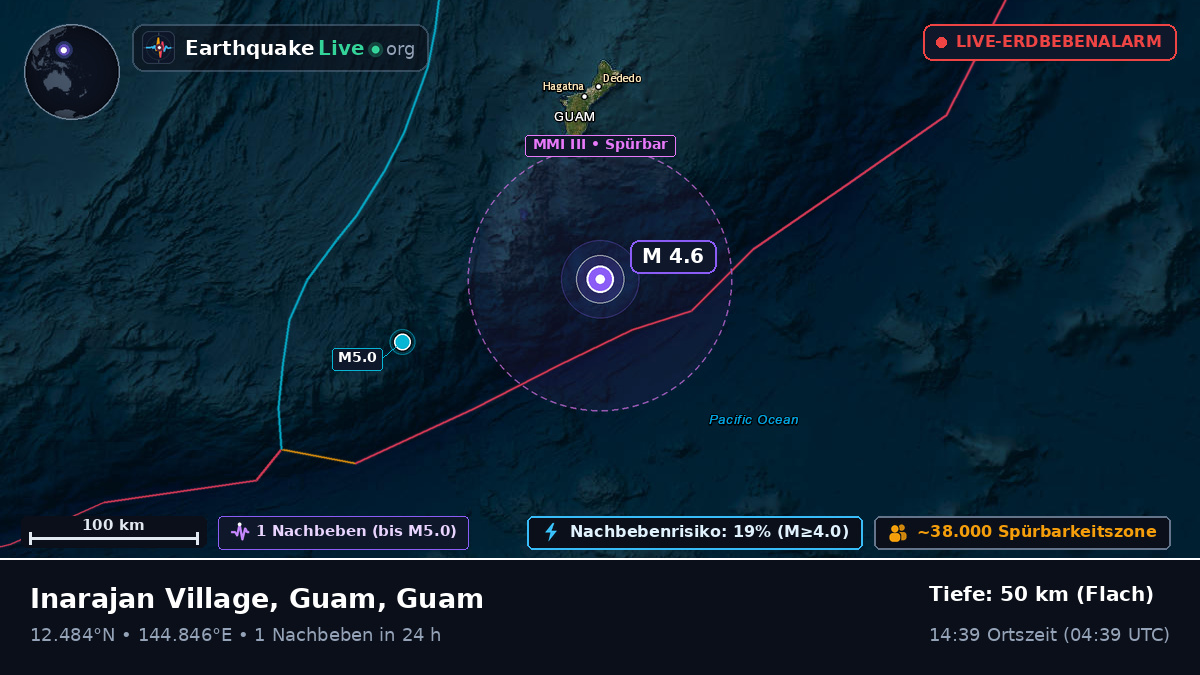 Philippinensee (Guam)
