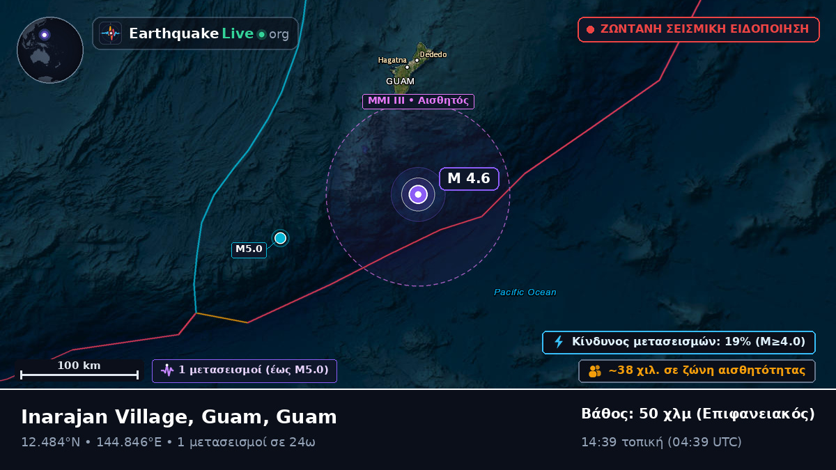 Θάλασσα των Φιλιππίνων (Guam)