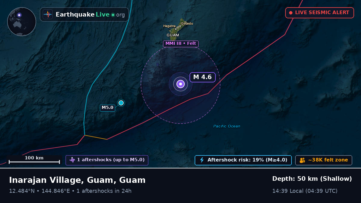Philippine Sea (Guam)