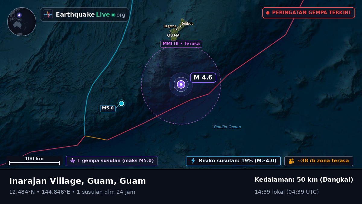 Laut Filipina (Guam)