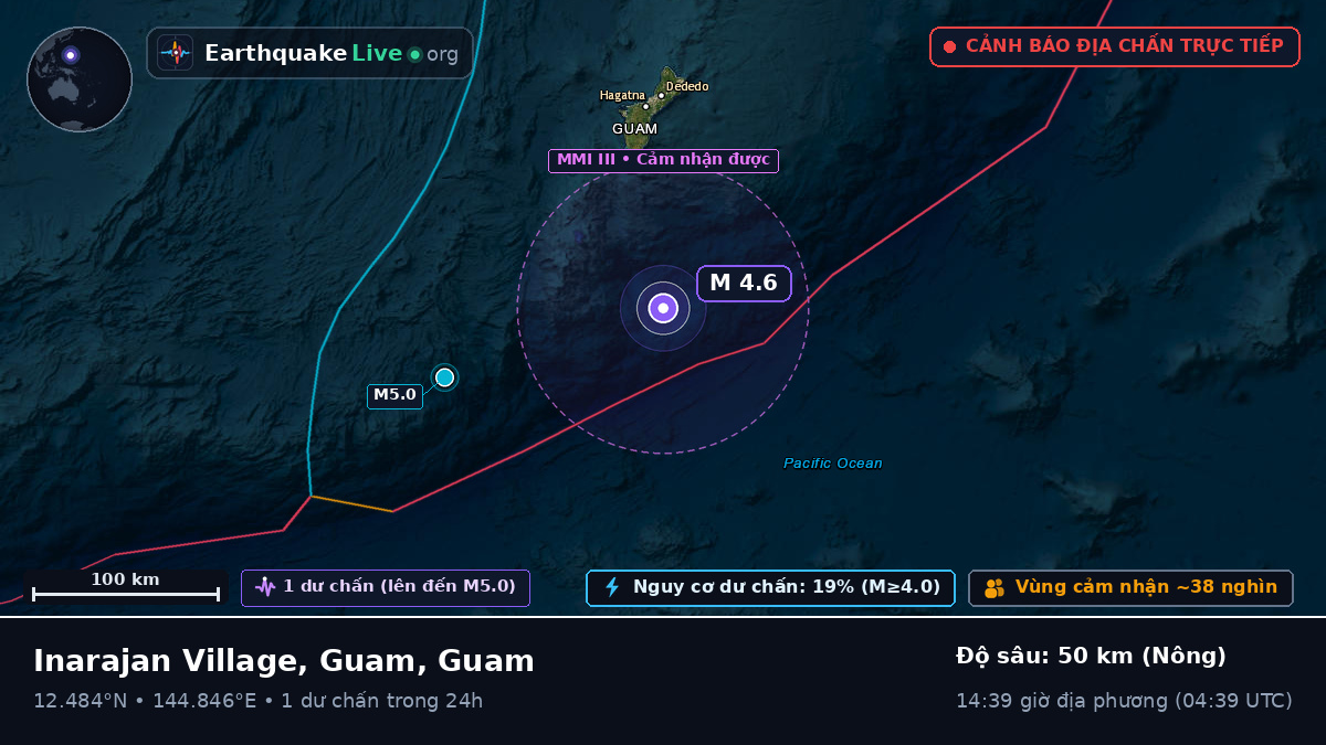 Biển Philippines (Guam)