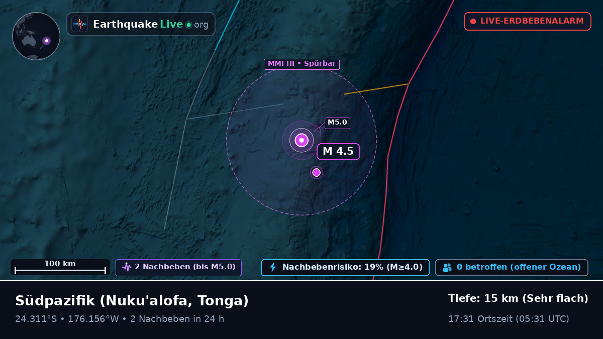 Südpazifik (Tonga)