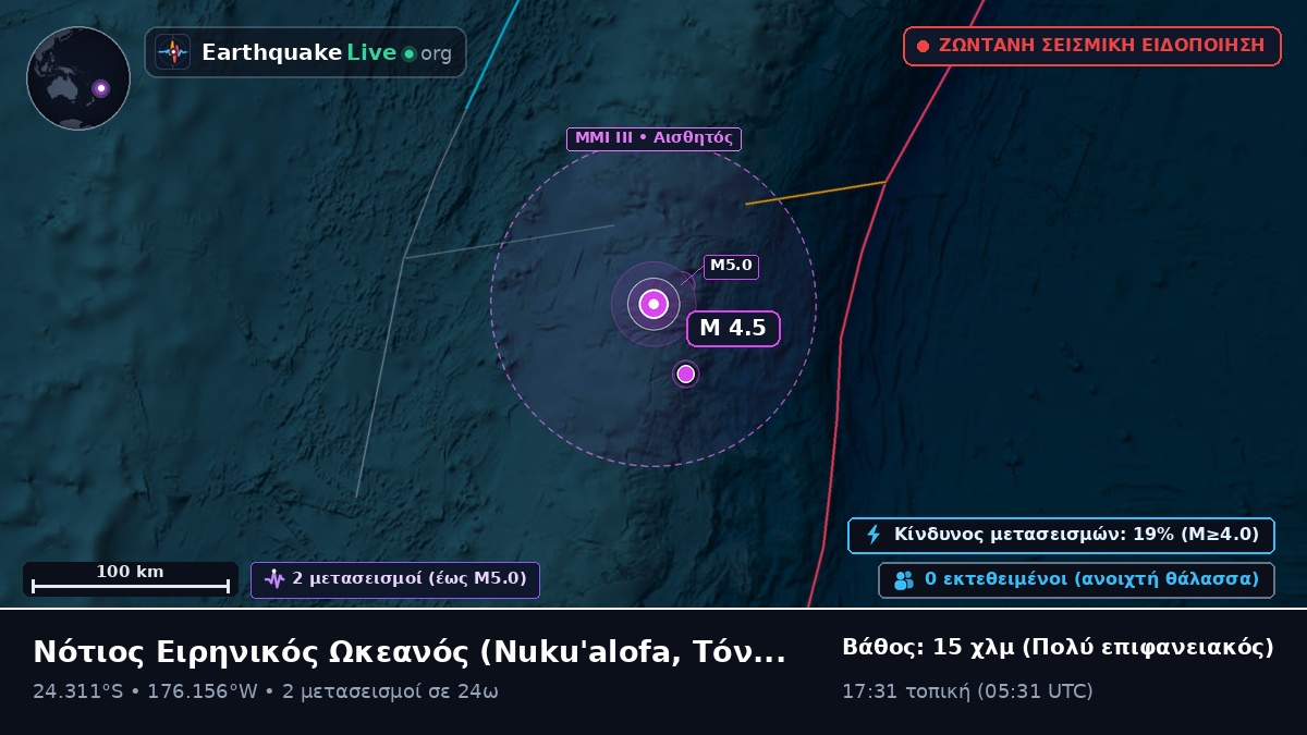 Νότιος Ειρηνικός Ωκεανός (Τόνγκα)