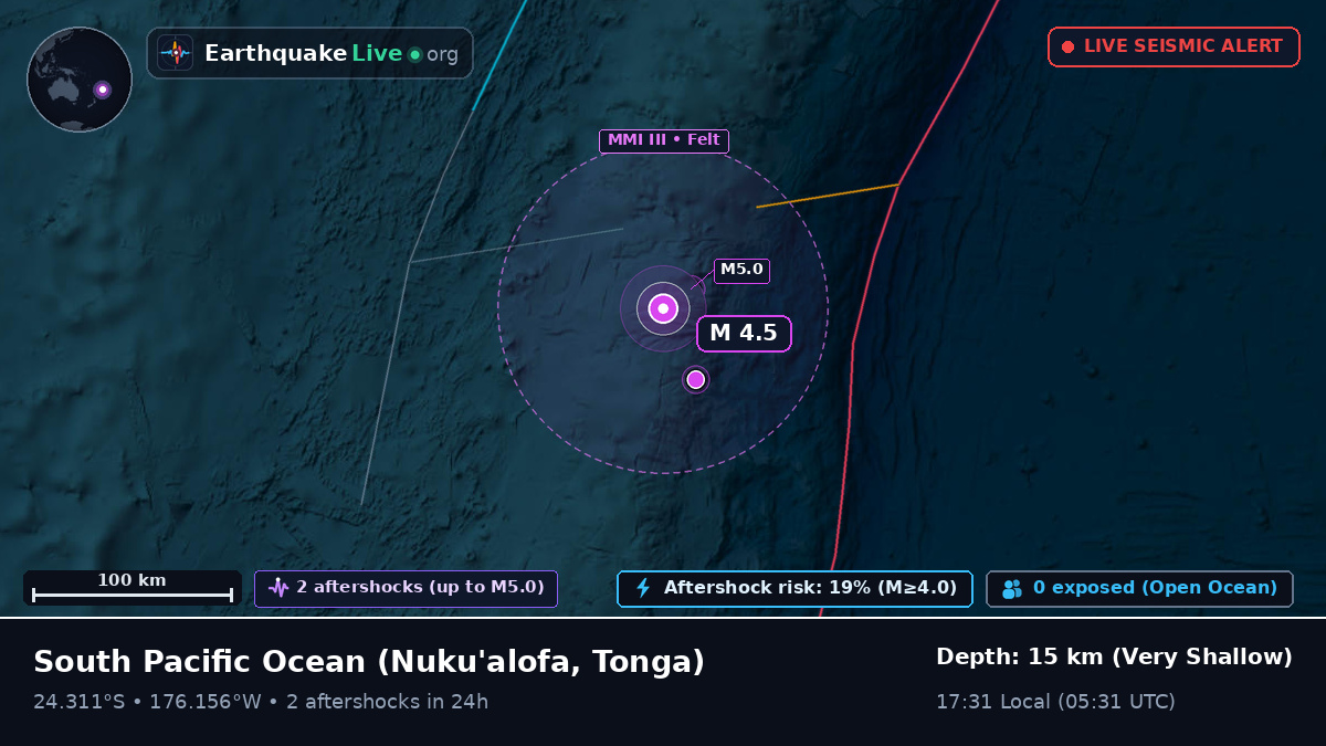 South Pacific Ocean (Tonga)