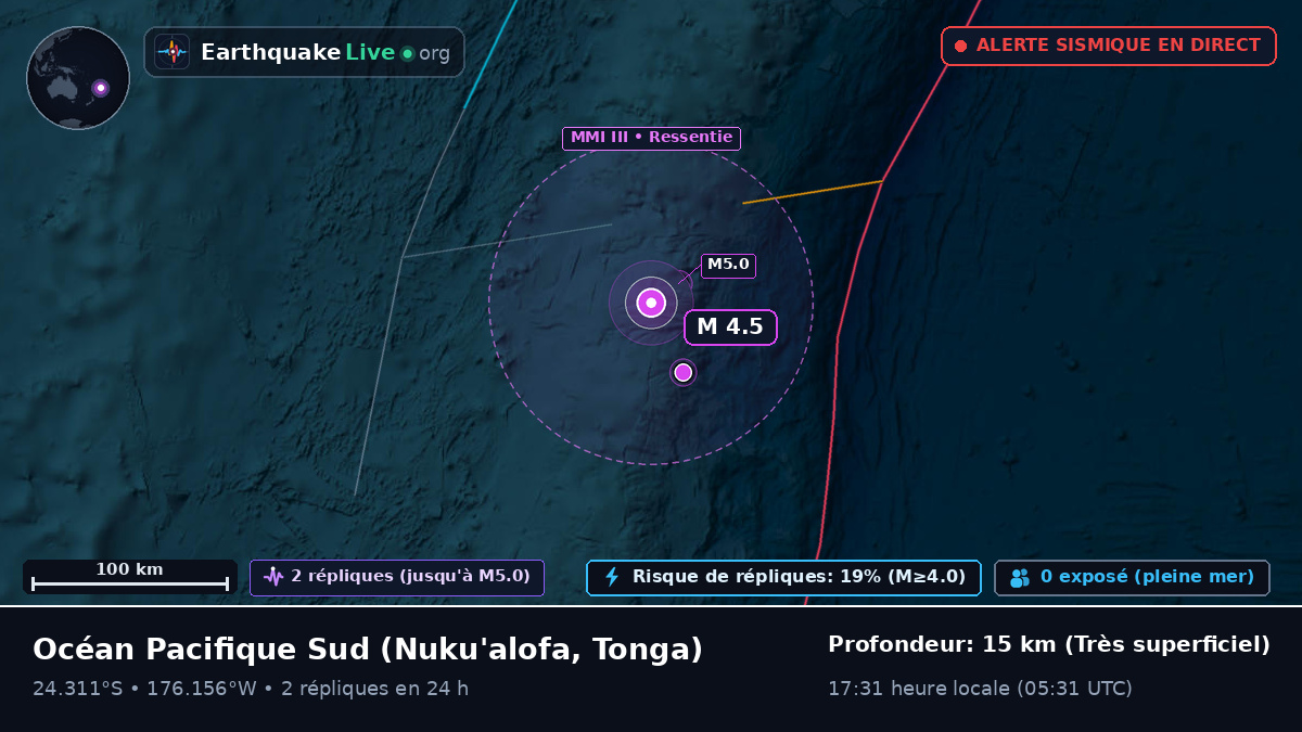 Océan Pacifique Sud (Tonga)