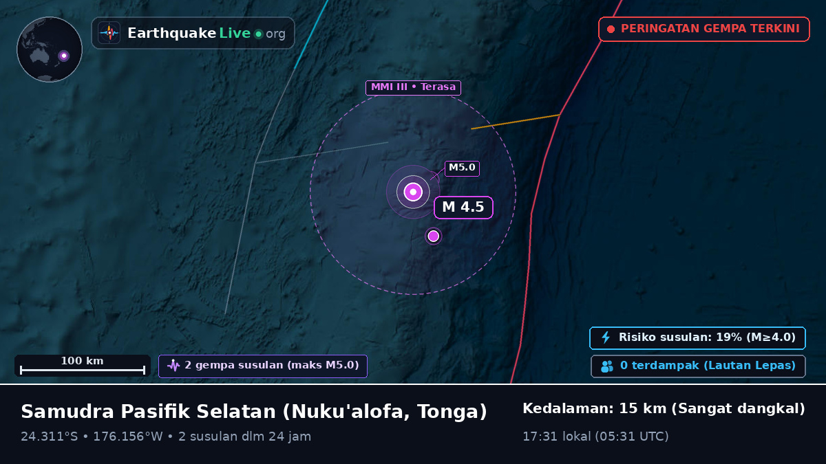 Samudra Pasifik Selatan (Tonga)