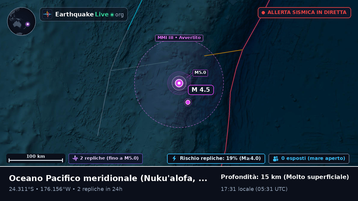 Oceano Pacifico meridionale (Tonga)