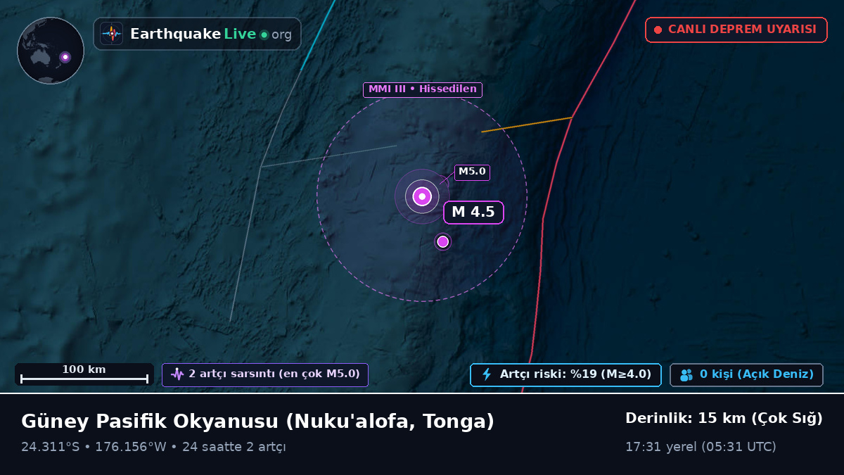 Güney Pasifik Okyanusu (Tonga)