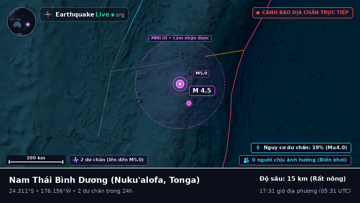 Nam Thái Bình Dương (Tonga)