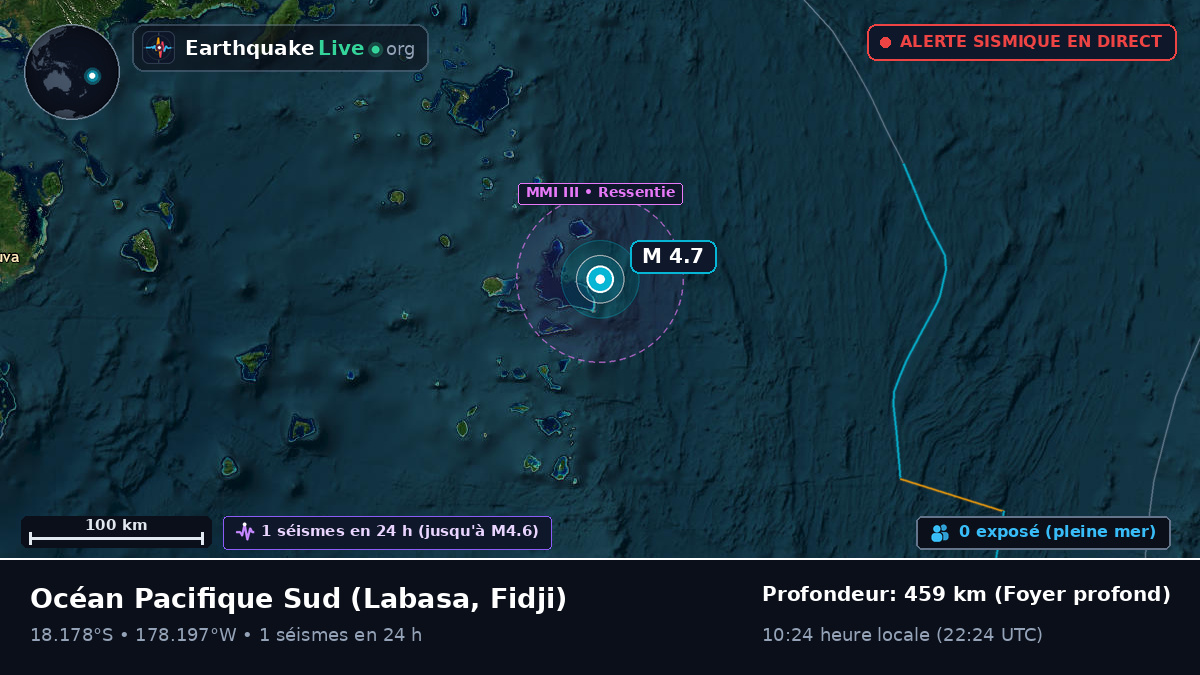 Océan Pacifique Sud (Fidji)