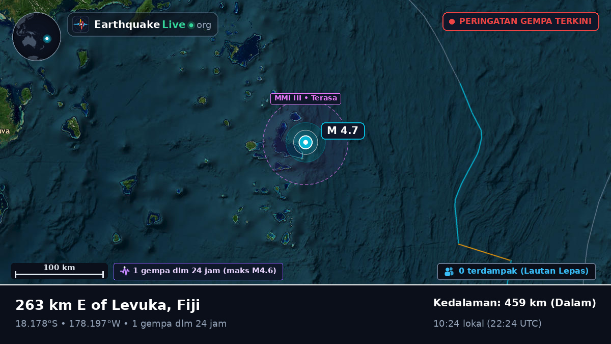 Samudra Pasifik Selatan (Fiji)