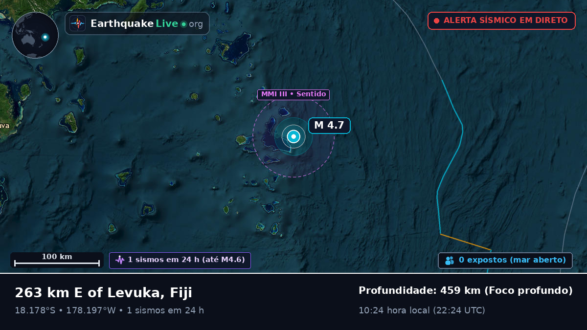 Oceano Pacífico Sul (Fiji)