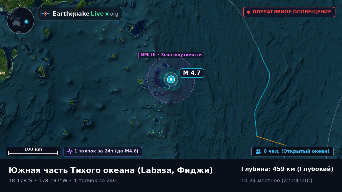 Южная часть Тихого океана (Фиджи)