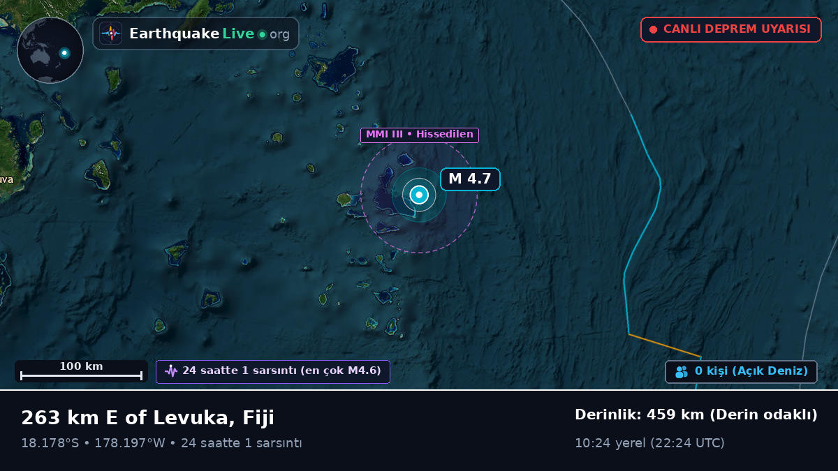 Güney Pasifik Okyanusu (Fiji)