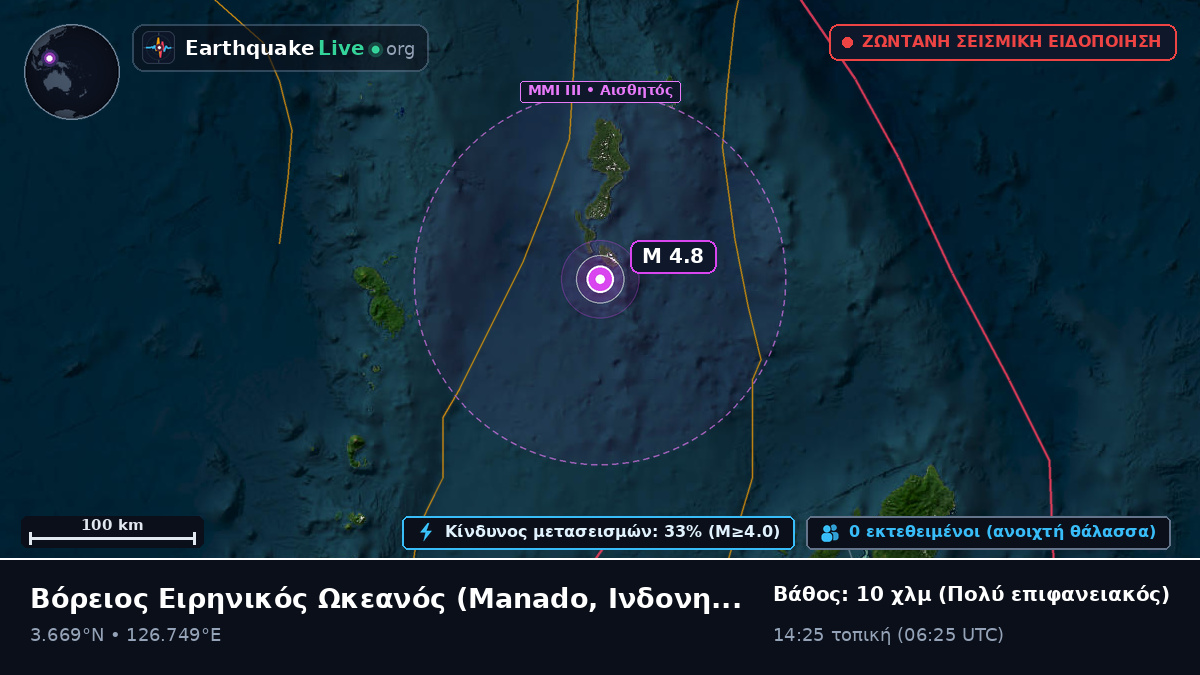 Βόρειος Ειρηνικός Ωκεανός (Ινδονησία)