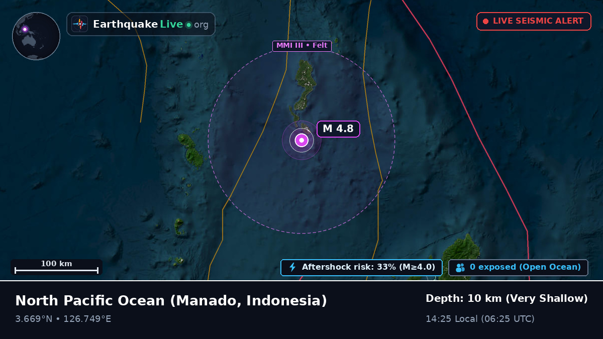 North Pacific Ocean (Indonesia)