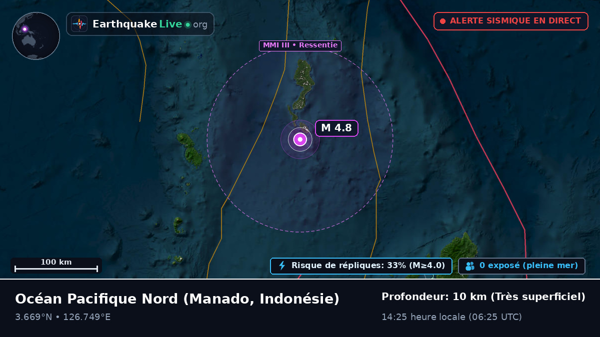 Océan Pacifique Nord (Indonésie)