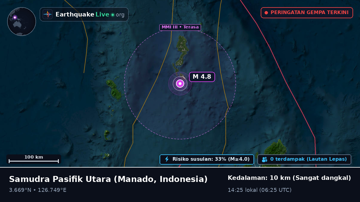 Samudra Pasifik Utara (Indonesia)
